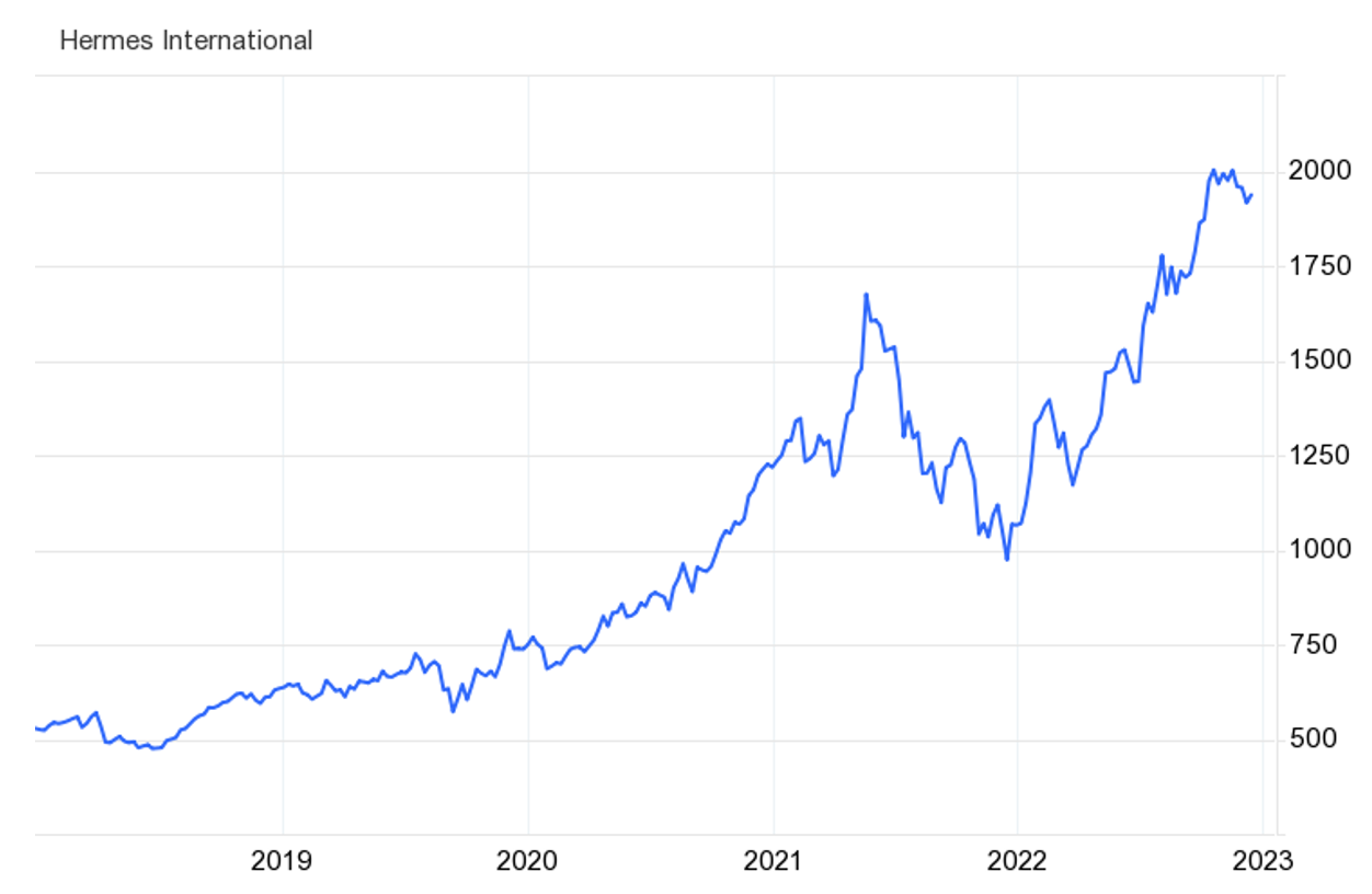 Snímek obrazovky 2023-06-19 v 19.31.23